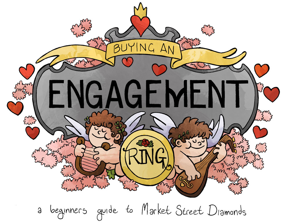 An illustrated guide to buying Engagement rings