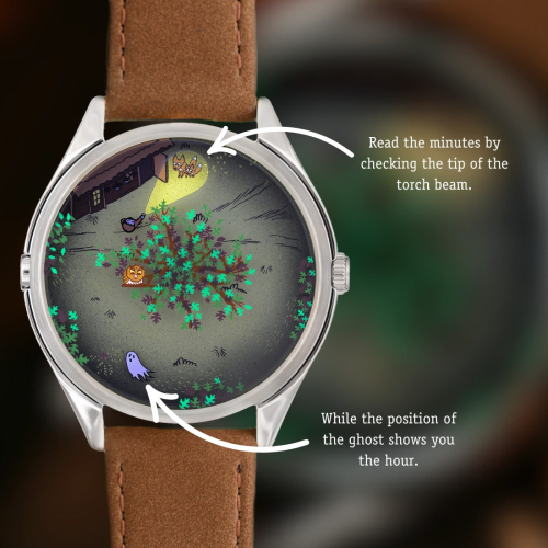 MJW Night Howl, 37mm, Quartz