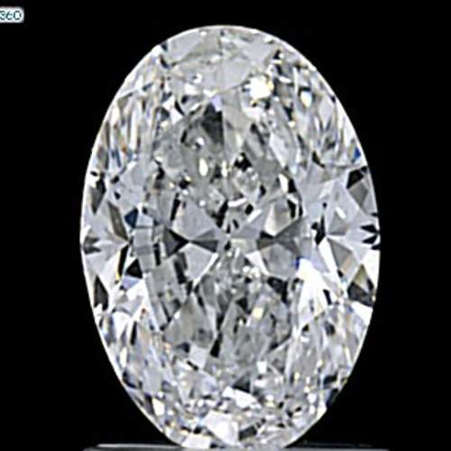 1.5 Carat Oval